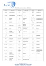 ARCEL_SIMBOLOS CIRCUITOS ELECTRICOS.pdf